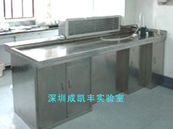 教學與實驗室儀器儀表供應 探索錢眼商機中的細分市場